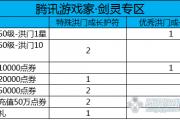 剑灵装备升级顺序表图!剑灵装备升级顺序表图片大全