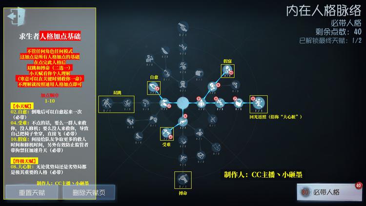 剑灵咒术师觉醒诅咒加点图-剑灵咒术师觉醒诅咒加点图片大全