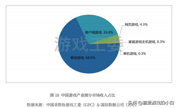 剑灵私服策划面对面