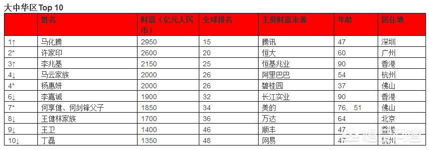 剑灵表情动作指令默哀