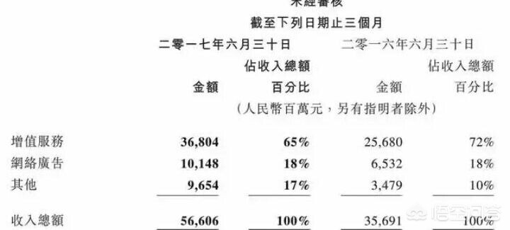 剑灵表情动作指令默哀