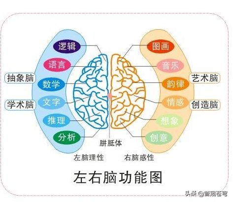 剑灵昆仑秘功牌怎么做？